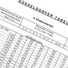Düsseldorfer Tabelle 2022
